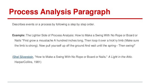 how to start an analysis paragraph