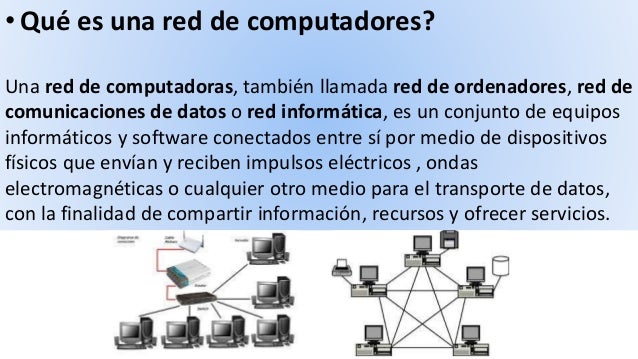 Resultado de imagen para que es una red de computadoras