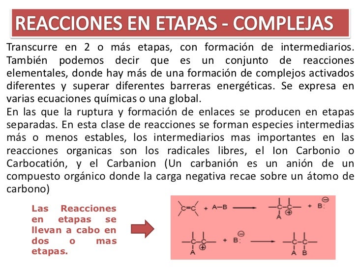 Tipos de ruptura de enlaces
