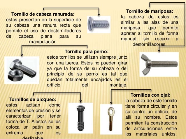 Tipos de tornillos y clasificación