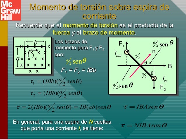 Tippens fisica 7e_diapositivas_30