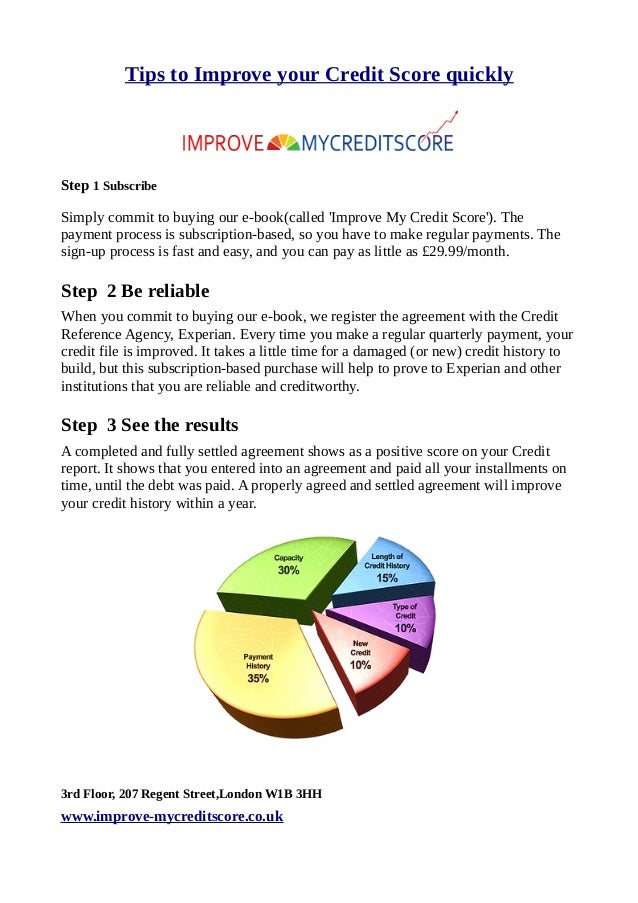 Tips to-improve-your-credit-score-quickly