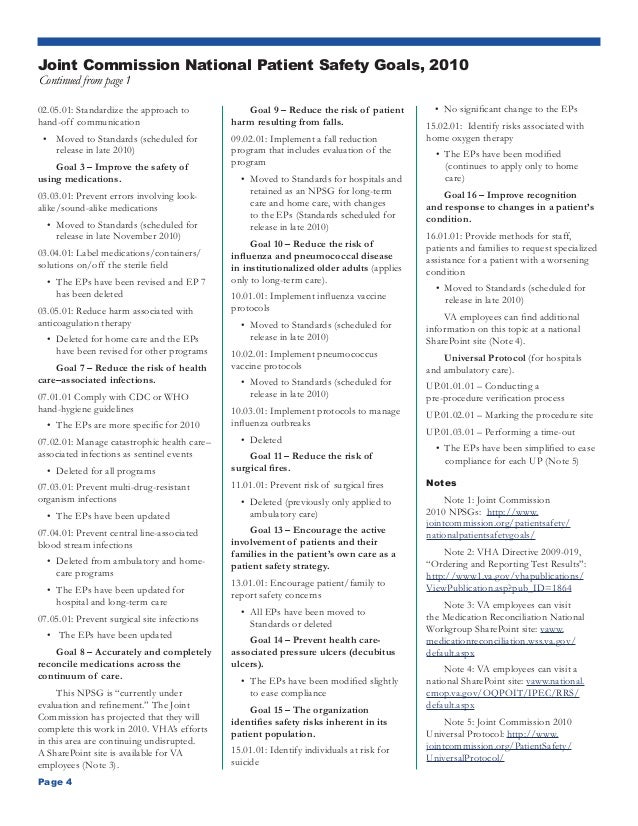 2010 issue of Topics in Patient Safety with 2010 Joint Commission Nat…