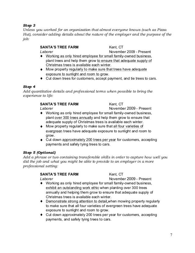 What type of resume do i make if i have never worked before?