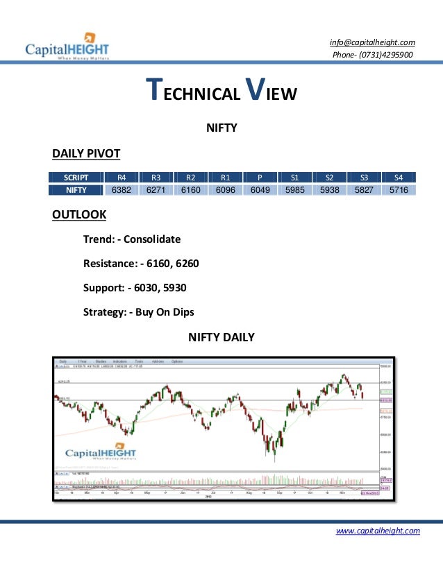 London Stock Exchange London Stock Market Hours Marketing