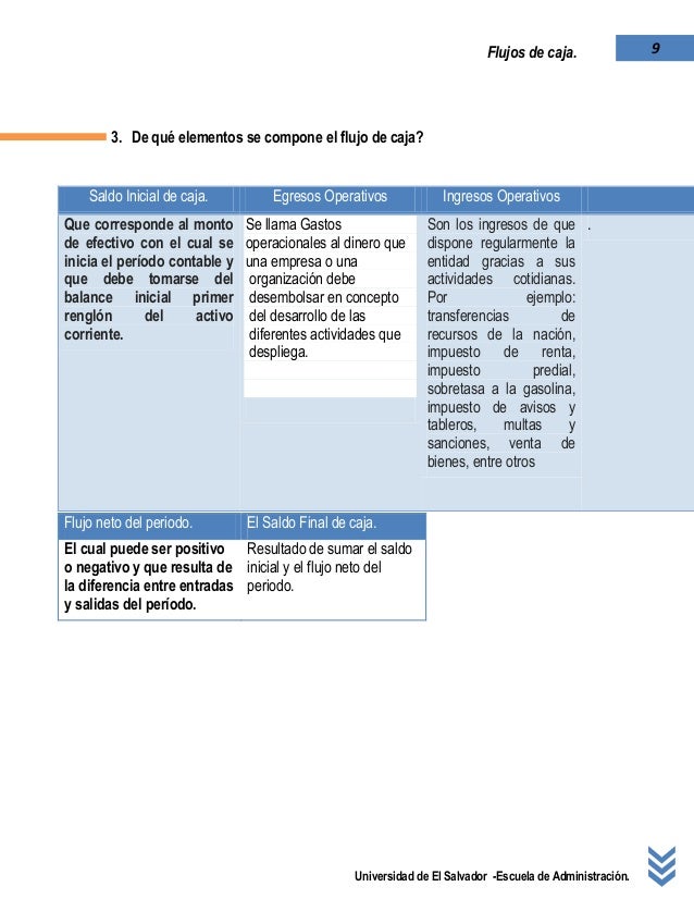 prestamos de dinero en coppel prestamos de dinero en coppel