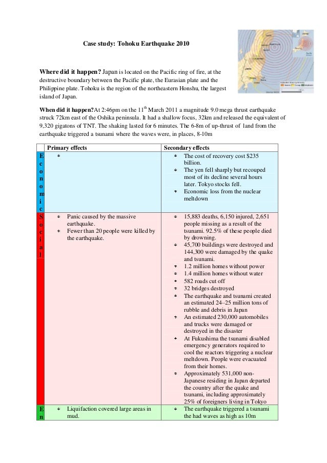 japan earthquake case study a2