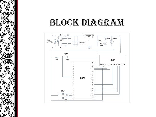 Toll Plaza Ppt