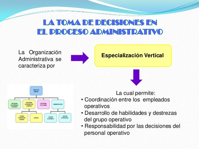 Teoria de la decision administracion_teoria_online