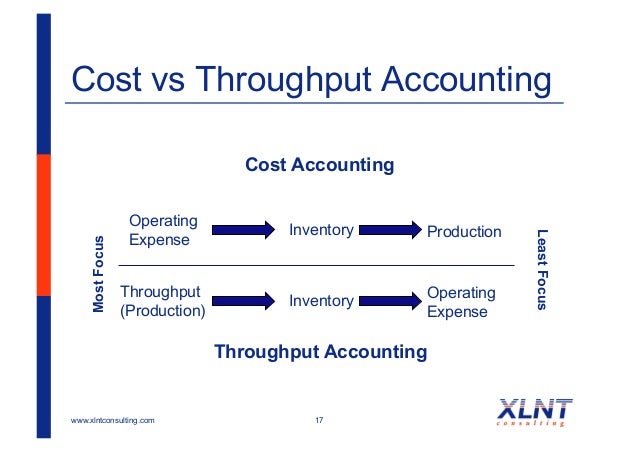 Accounting software program applications definition accounting software program kuwait