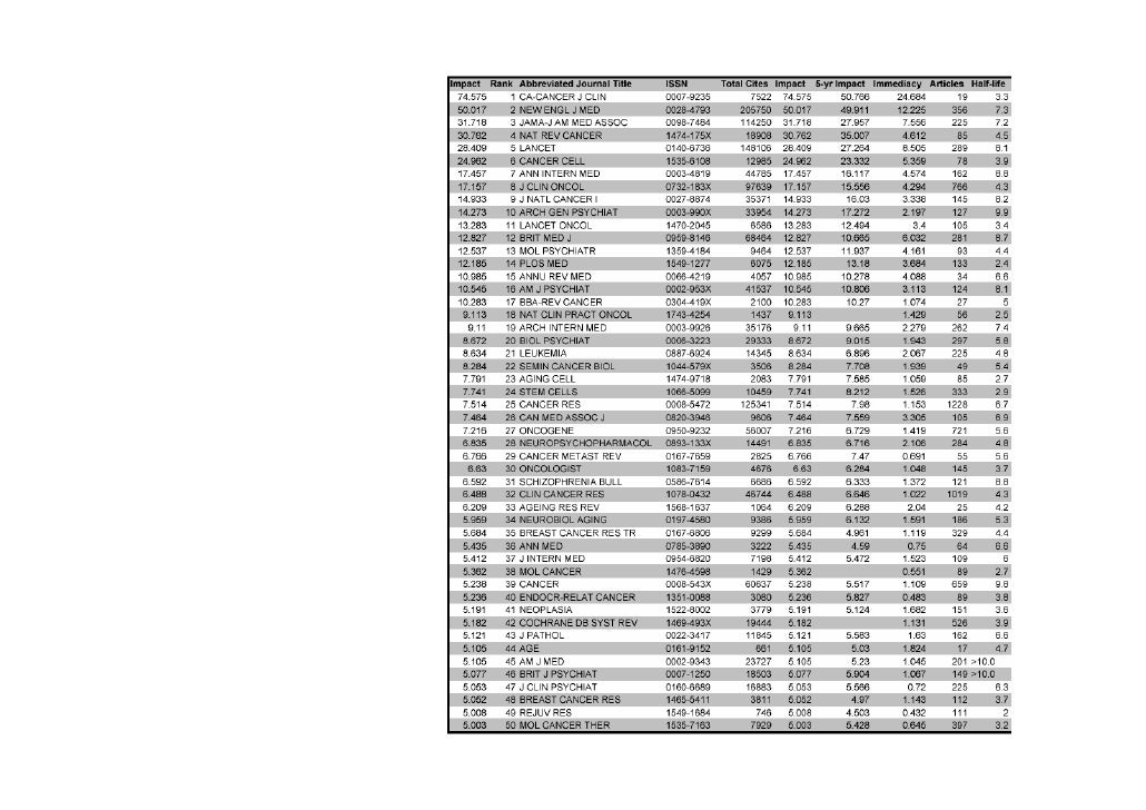 Apa Research Paper On Schizophrenia