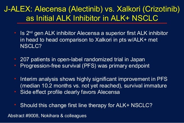 Xalkori Mesothelioma
