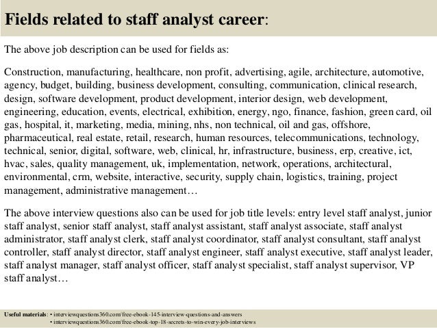 buy term papers online perfect custom written papers senior financial analyst interview questions
