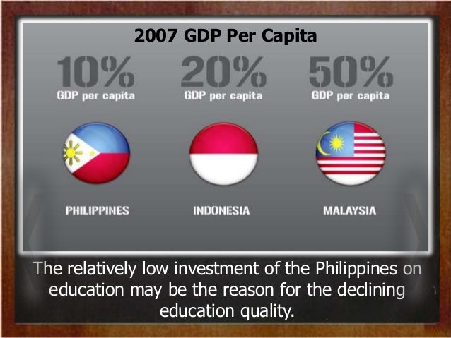 Thesis topics about education in the philippines