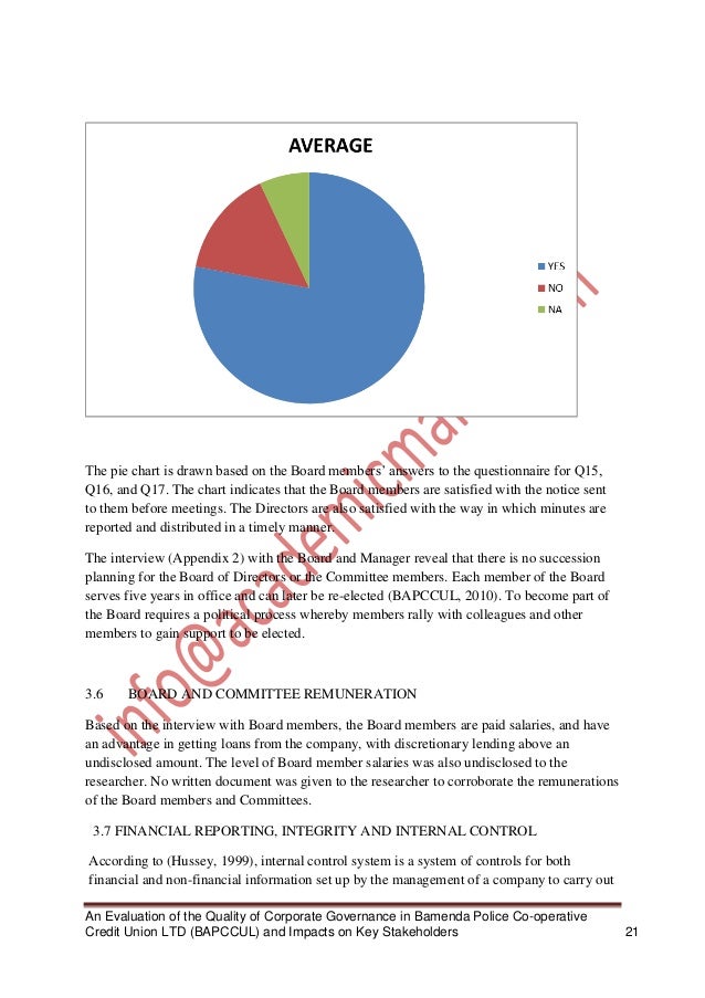 Writing A Dissertation Oxford