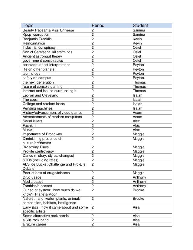 Rust research paper