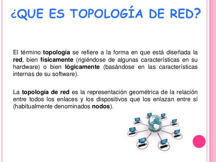 Resultado de imagen para que es una topologia
