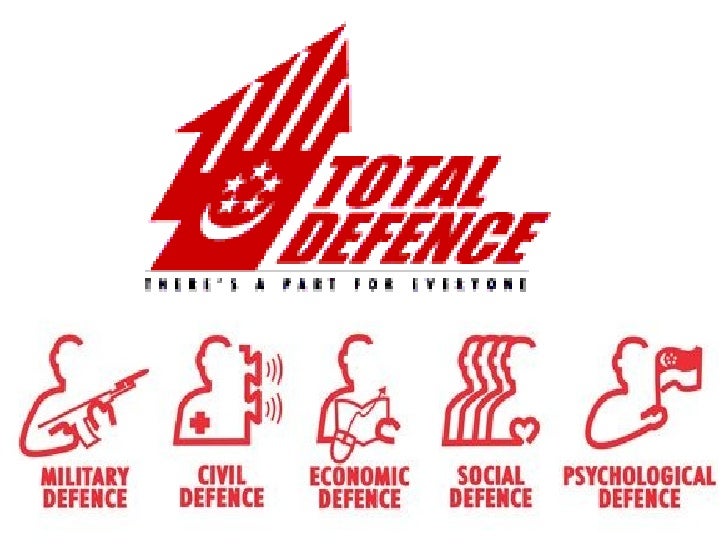 singapore total defence singapore total defence