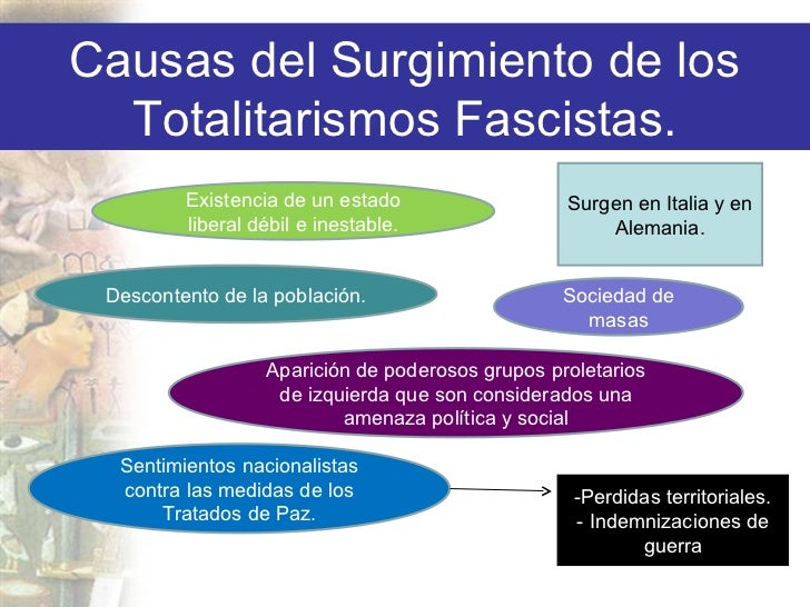 Las novísimas medicinas y los ungüentos contra la psoriasis