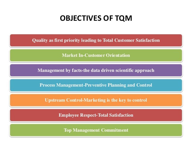 customer focus in tqm Trends in total quality management (tqm), chapter 1 successful companies understand the powerful impact customer-defined quality due to its high focus on. customer focus in tqm Trends in total quality management (tqm), chapter 1 successful companies understand the powerful impact customer-defined quality due to its high focus on.