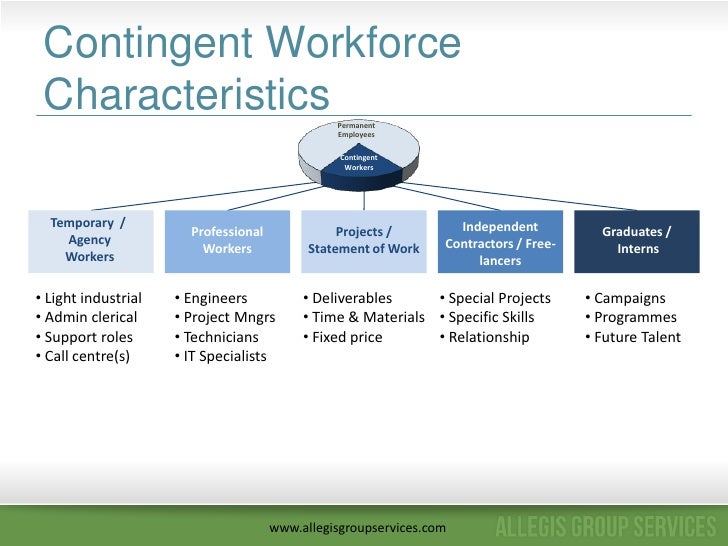 first resolution investement