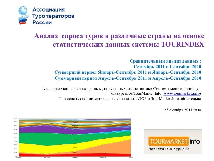 Портрет по фото заказать у художника, купить картины, коллажи Неравномерно растет борода: есть ли решение?