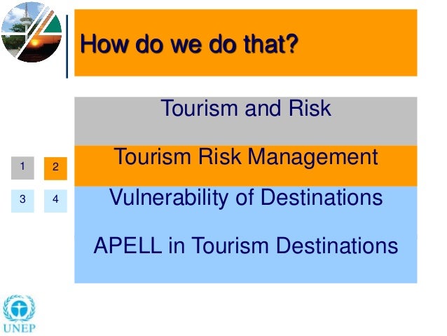 pricing fuzzy vulnerable options and risk management