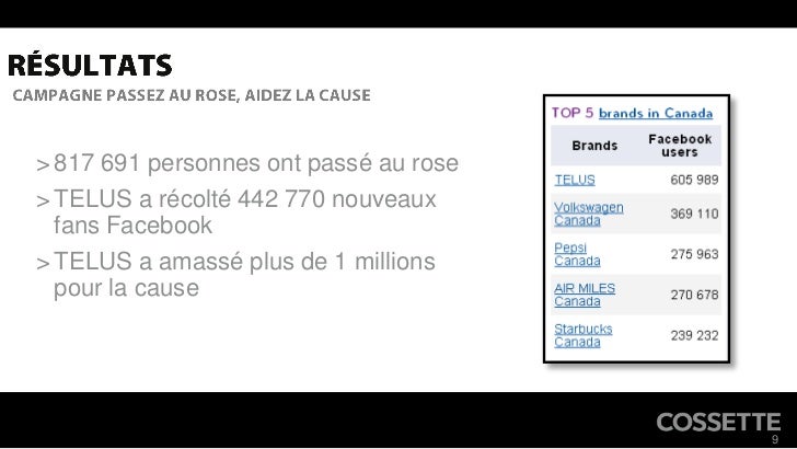 ligue contre le cancer wiki leucemie nei bambini
