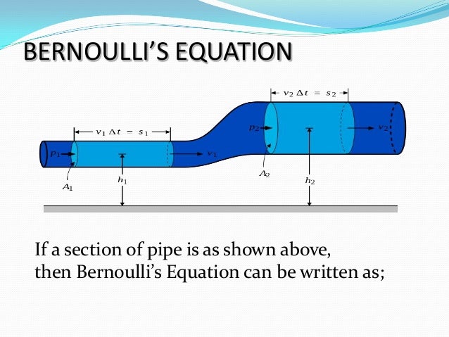 Was Ist Ein Bernoulli Experiment Bernoulli’s Theorem