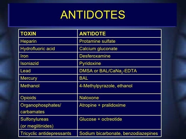 what is the antidote for heparin what is the antidote for heparin