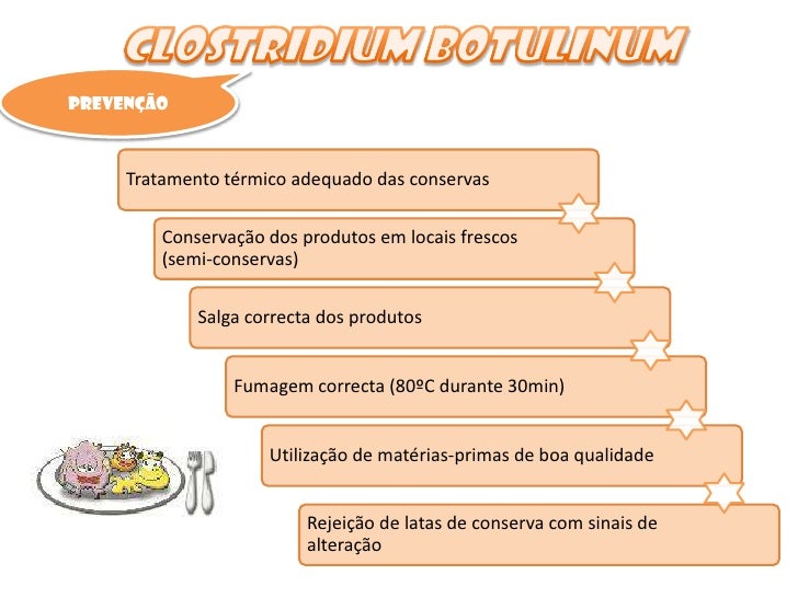 A codificação de fumar pela acupuntura