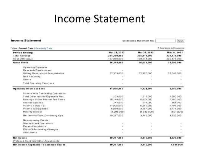 income statement service company