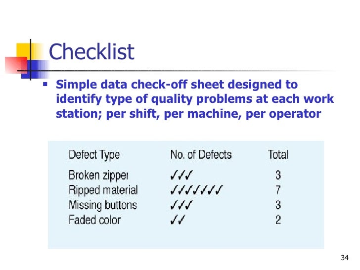 Problem Solving Sheets
