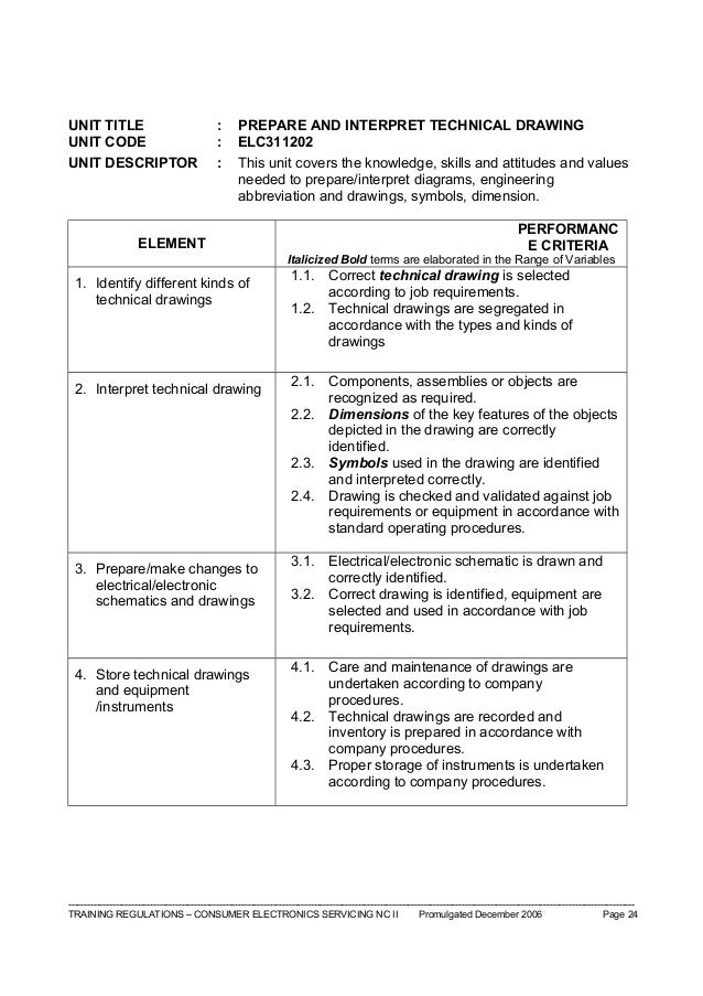 Tr consumer electronics servicing nc ii