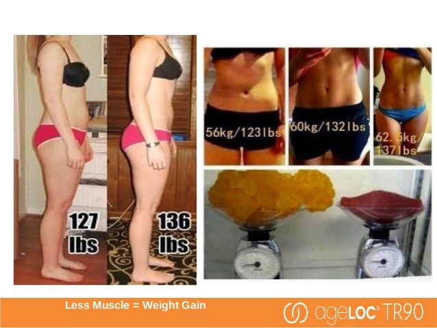 the problem with dieting 7 dieting goal starting weight yy