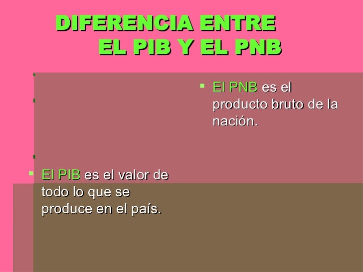 Indicadores macroeconómicos Indicadores macroeconómicos