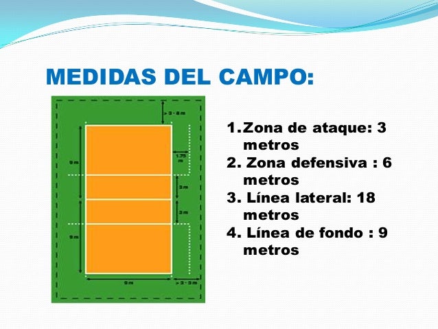 El Voleibol