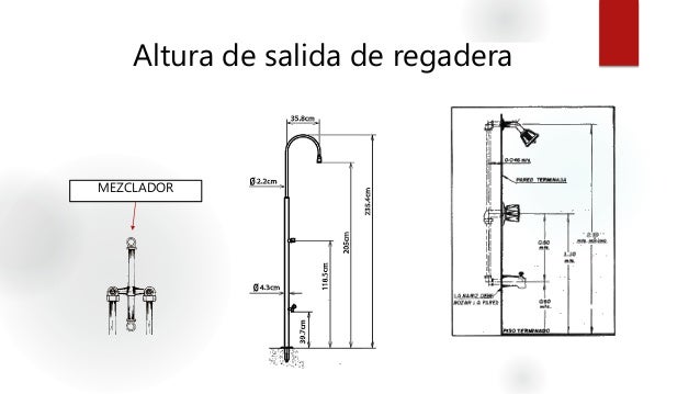 Instalaciones Hidrosanitarias- Agua fria