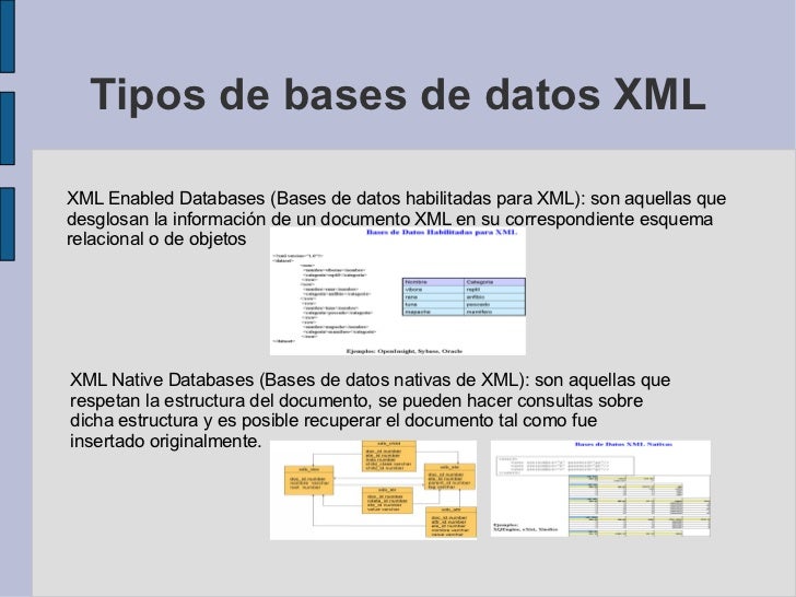 Trabajo bases de datos nativas xml