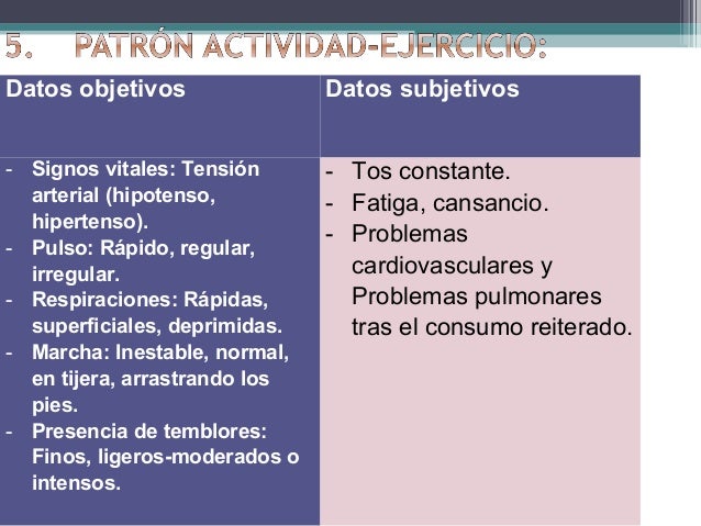 cuidados de enfermeria al paciente psiquiatrico