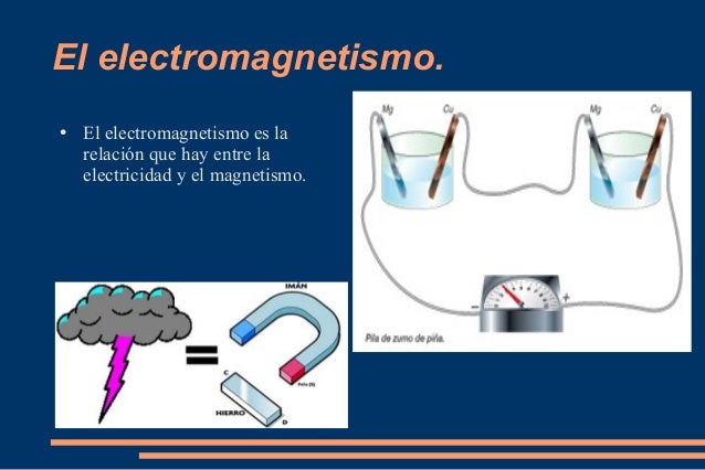 Relacion Entre Electricidad Y Magnetismo Wikipedia