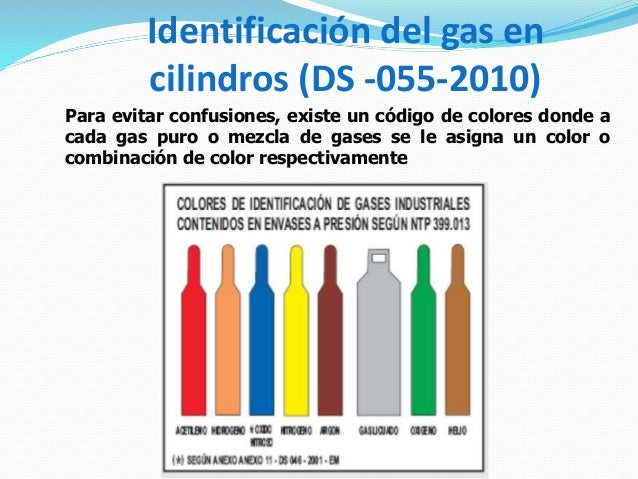 Trabajos en caliente exposición