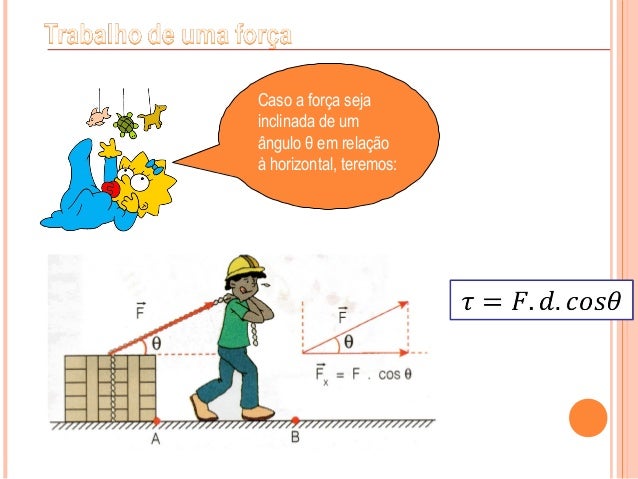Aparelhos de musculação de melhora de uma potência