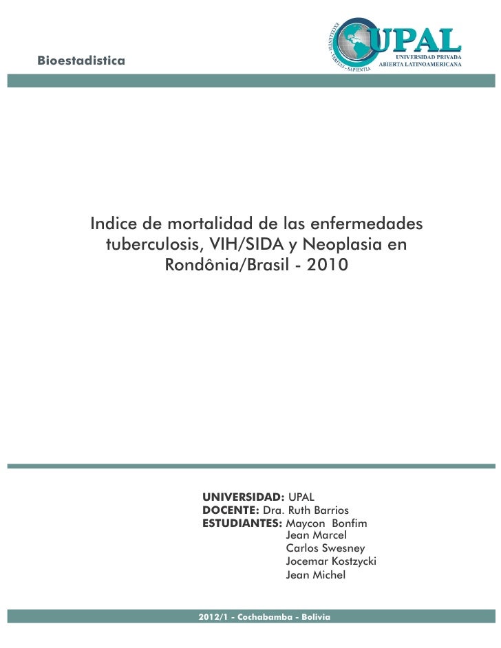 INDICE SIDA indice sida: