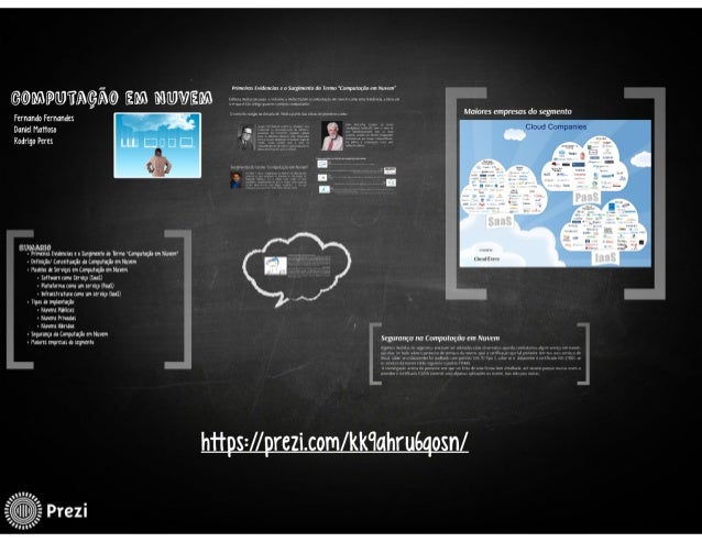 Apresentacao em prezi