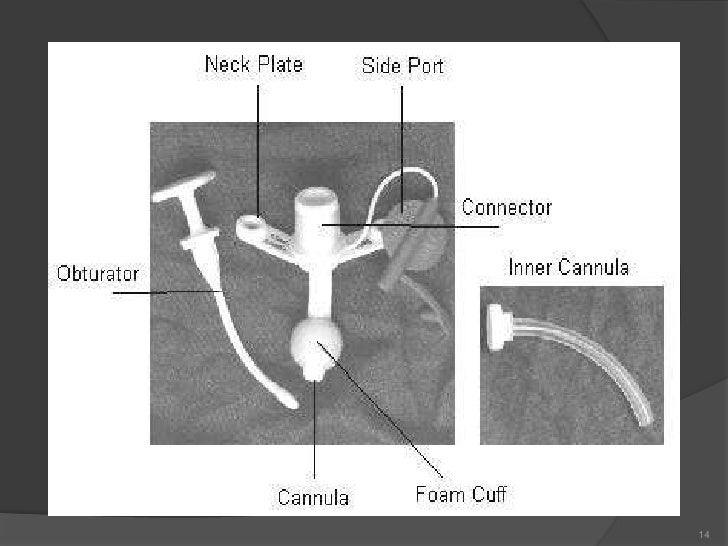 Tracheostomy site care procedure