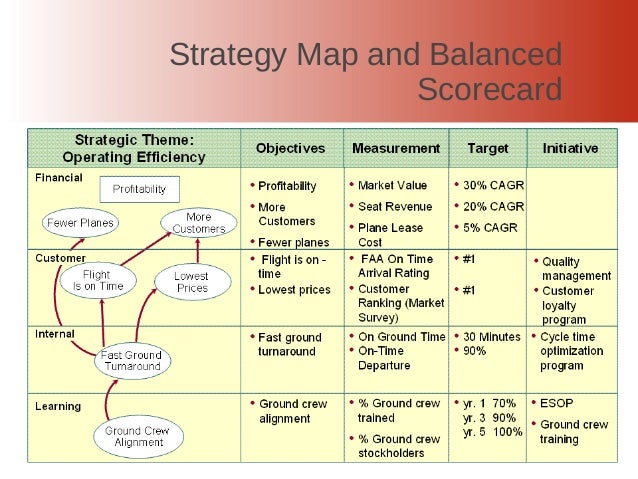 ikea balanced scorecard Free research that covers executive summary dear ceo: i would like to inform you about the business strategy of ikea, a company that makes fashionable, cheap and disposable furniture it. ikea balanced scorecard Free research that covers executive summary dear ceo: i would like to inform you about the business strategy of ikea, a company that makes fashionable, cheap and disposable furniture it.