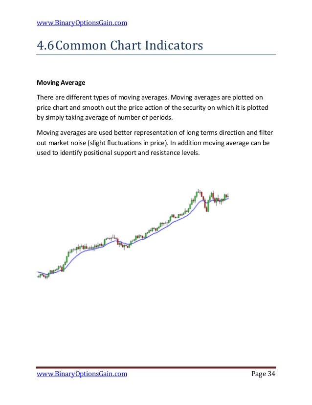 orang indonesia sukses trading forex