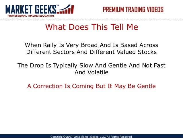Dual binary option definition