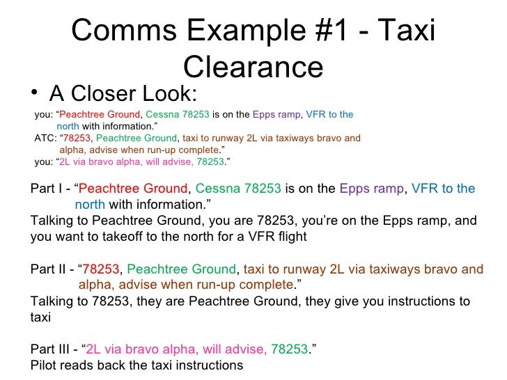 Traffic Pattern and Communication (Groups B/C/D)